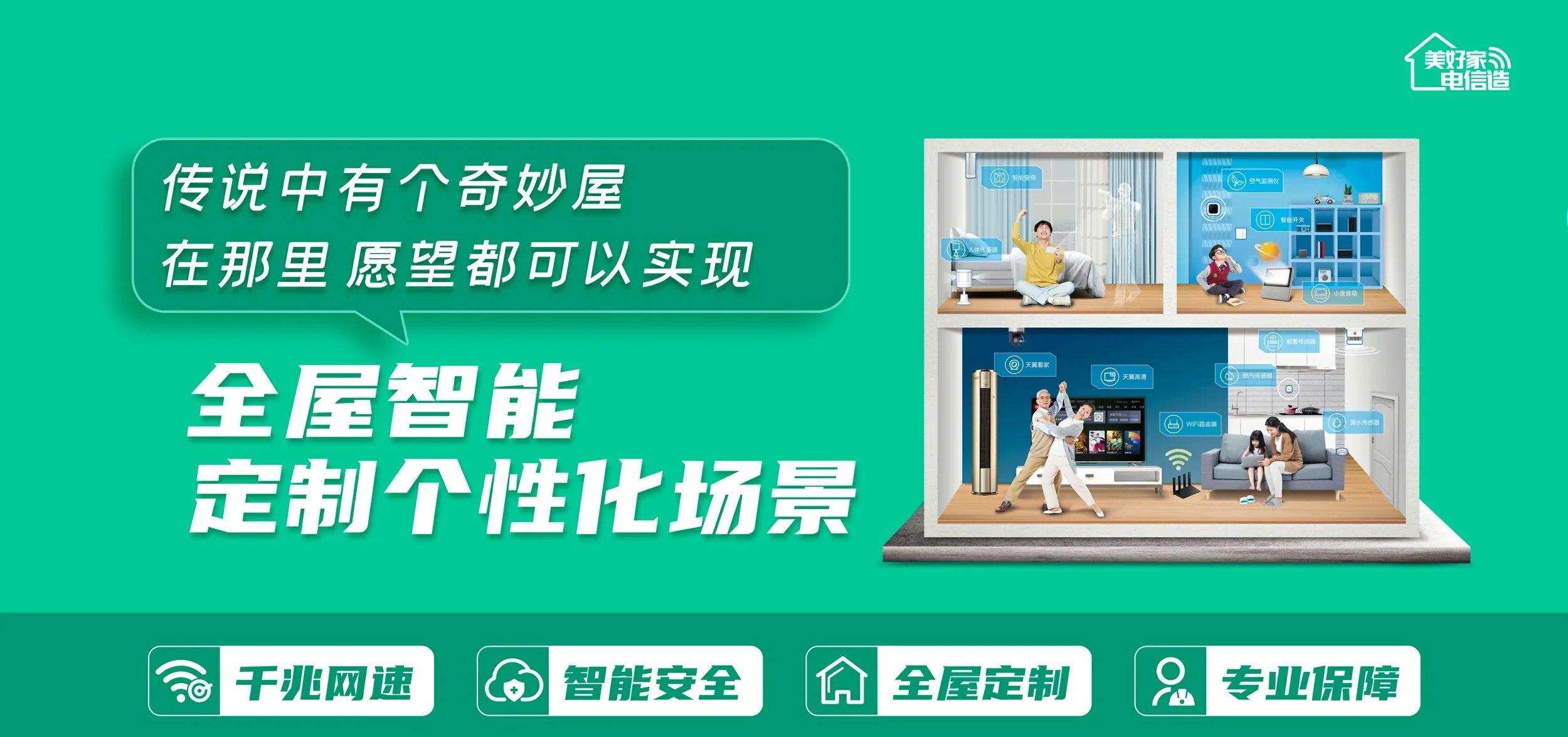 中国电信 阜南县电信宽带 宽带套餐